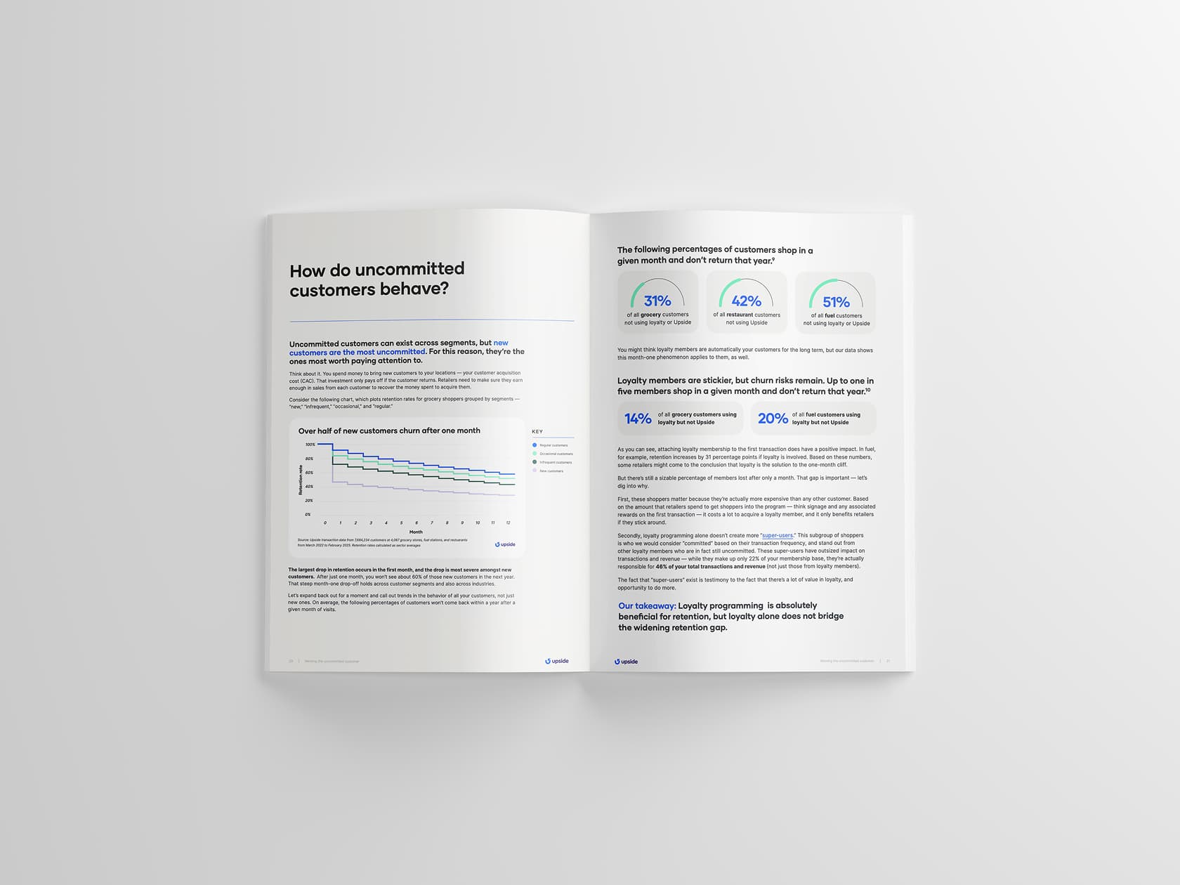 Winning the uncommitted shopper