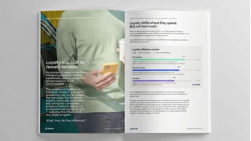 New Upside research reveals most retail loyalty programs have hit a plateau
