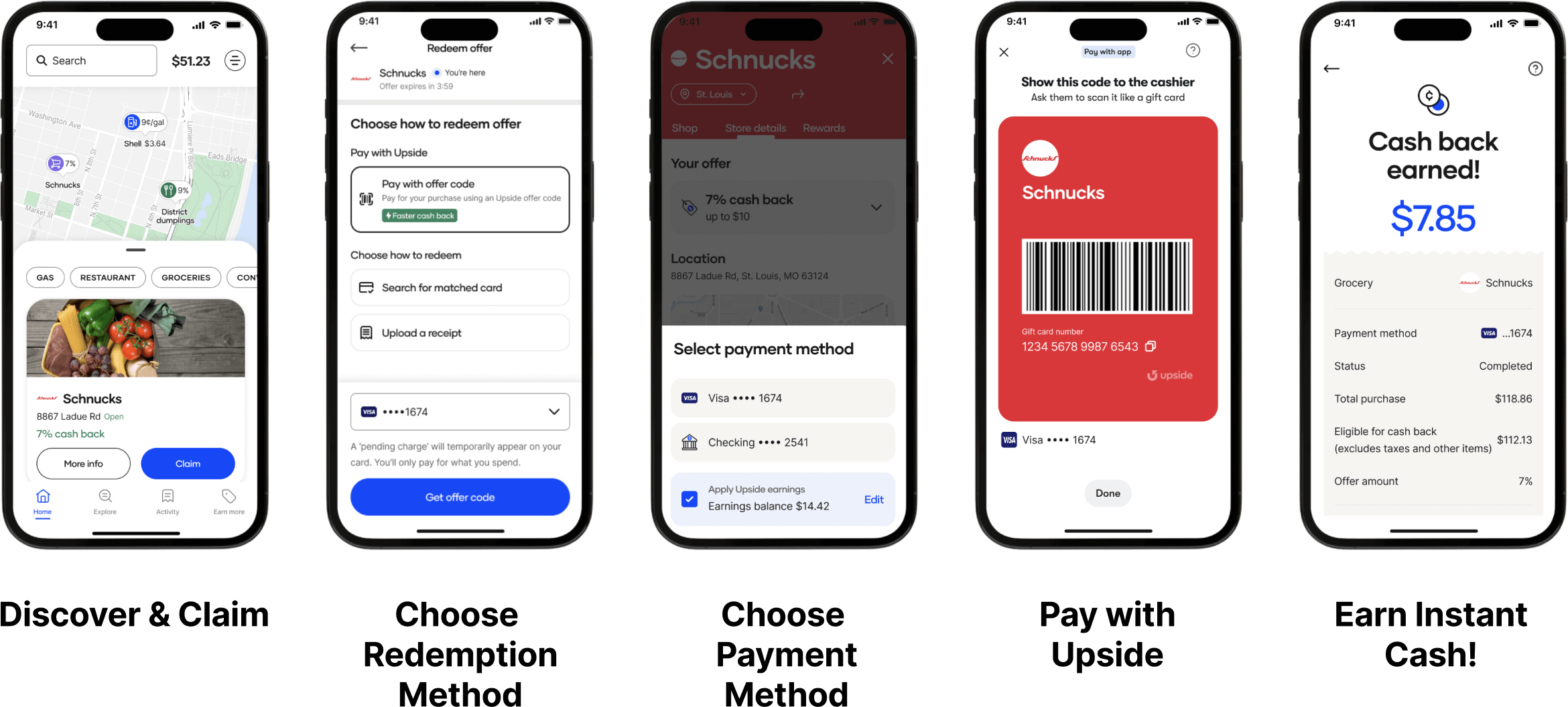 How Upside works phone process
