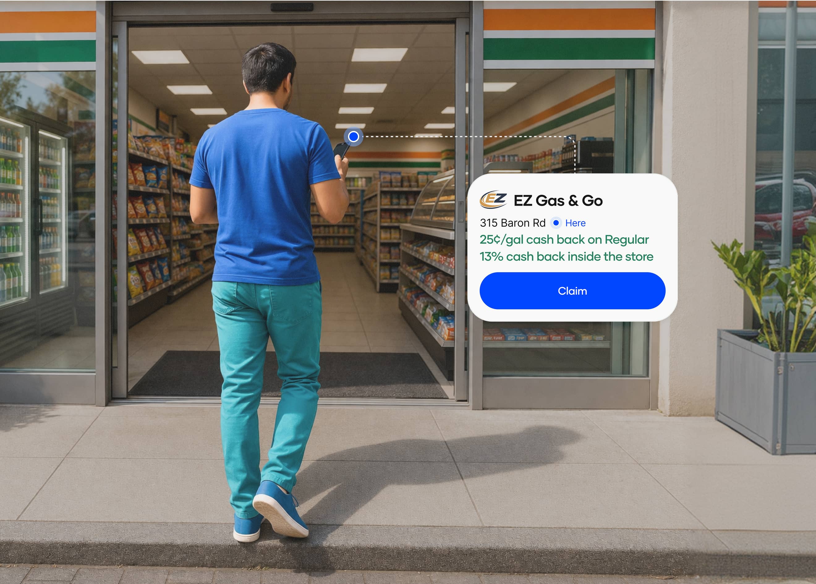Person walking into a convenience store while looking at a phone, with an overlay showing "EZ Gas & Go", "315 Baron Rd Here", "25¢/gal cash back on Regular", "13% cash back inside the store", and a "Claim" button. The scene highlights discovering and claiming a location based reward offer before entering the store.