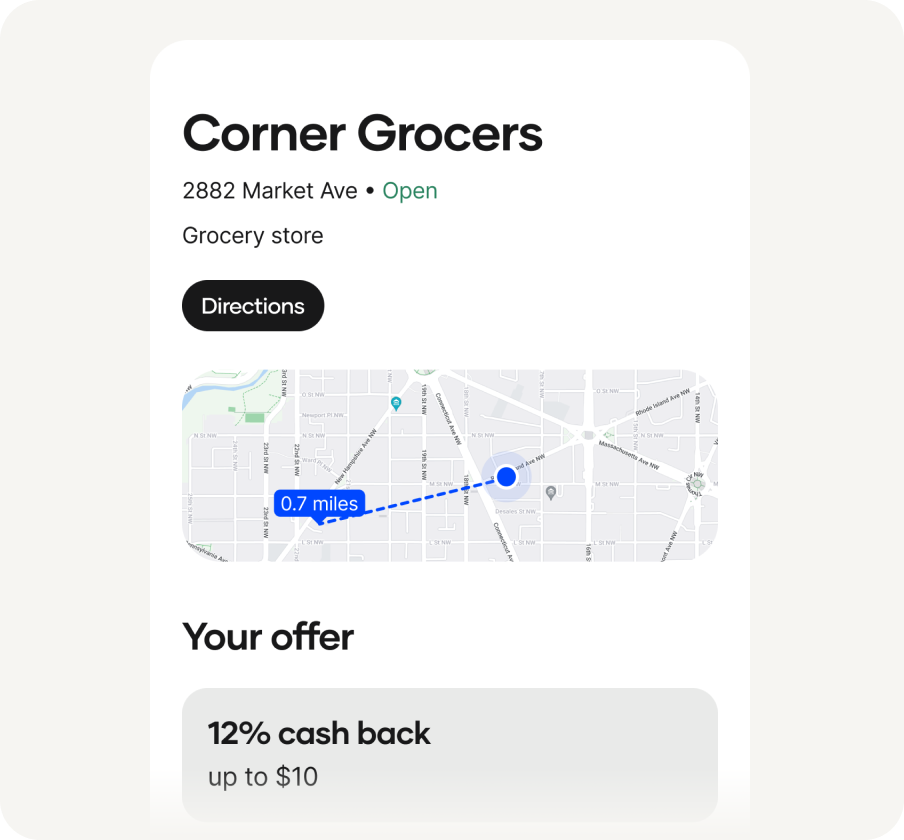 Store details screen for "Corner Market" showing "123 45th St, New City, NY Open" with a "Directions" button and a small map displaying a "0.7 miles" route. Below, an offer section reads "12% cash back up to $10", highlighting the available reward for visiting the location.