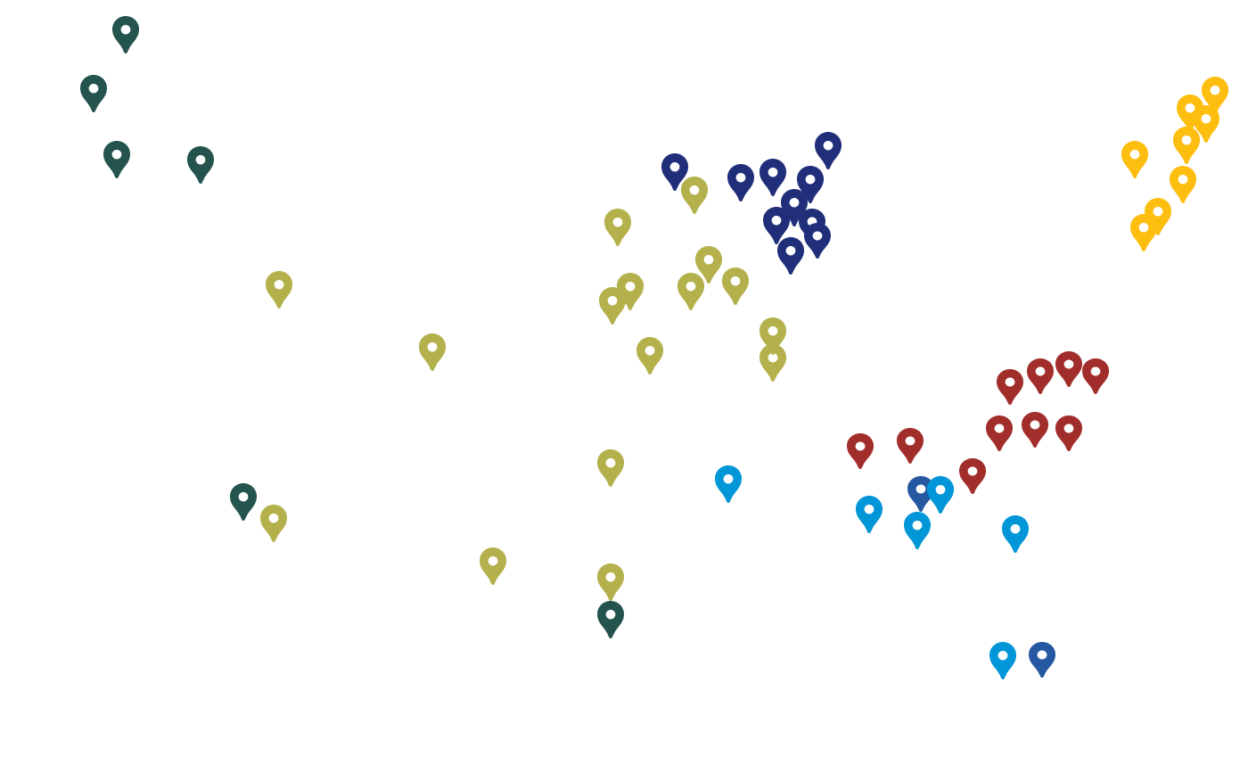 SIX MEMBER FIRMS