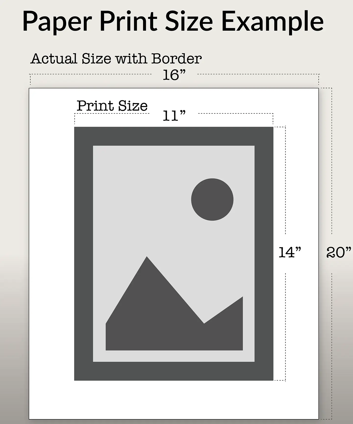 Visual representation of a paper print with it's margin measurements.