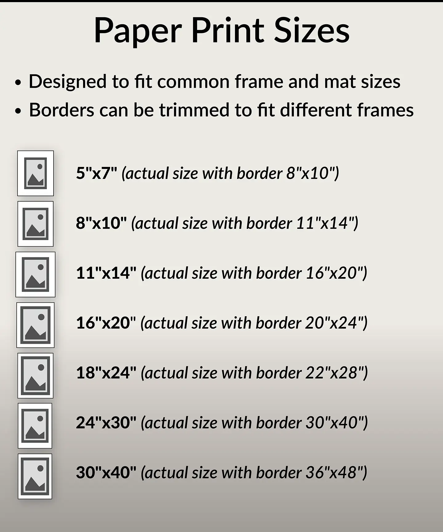 Visual representation of paper print sizes.