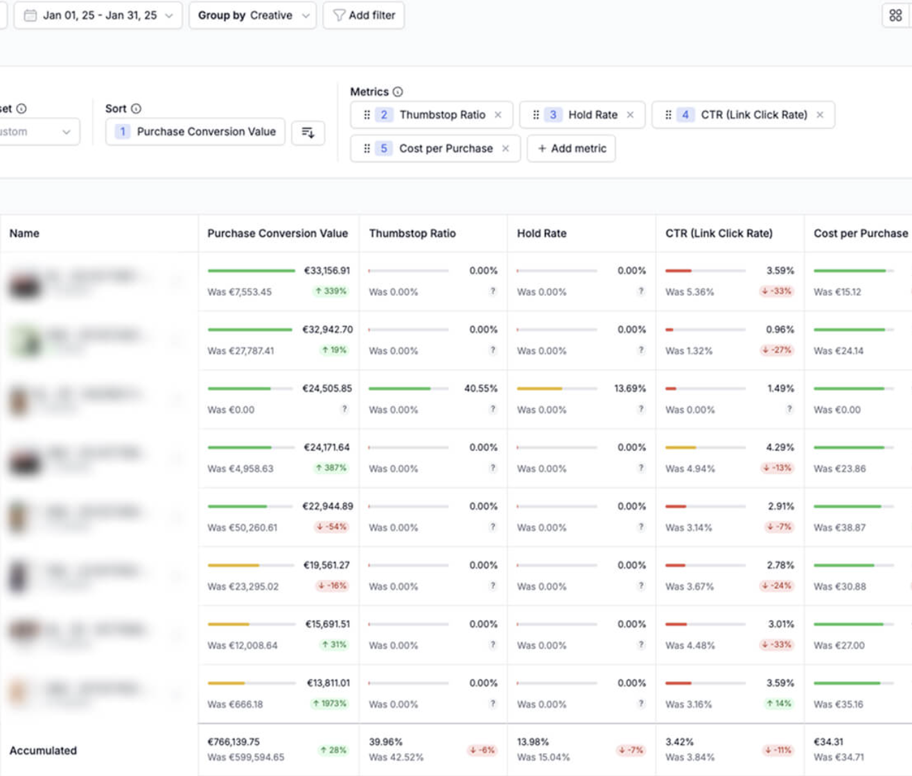 Dashboard mockup