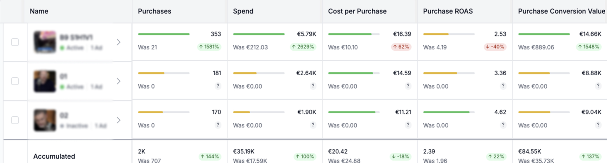 Dashboard mockup