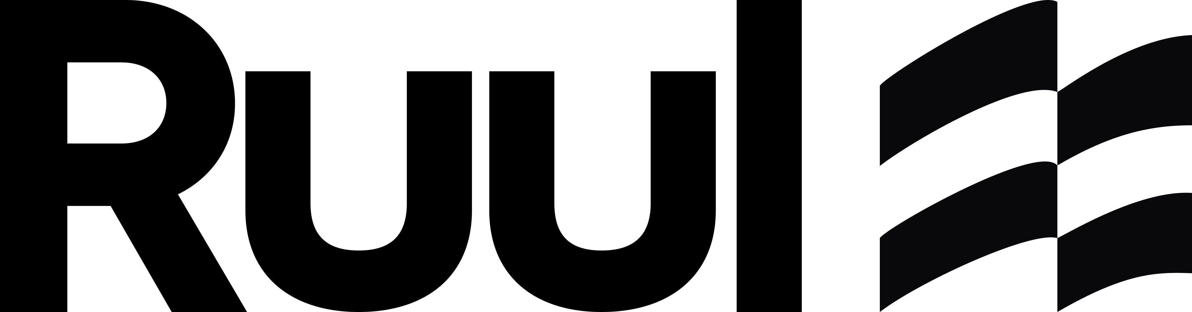 Ruul Sell Products Sell Digital Products Online