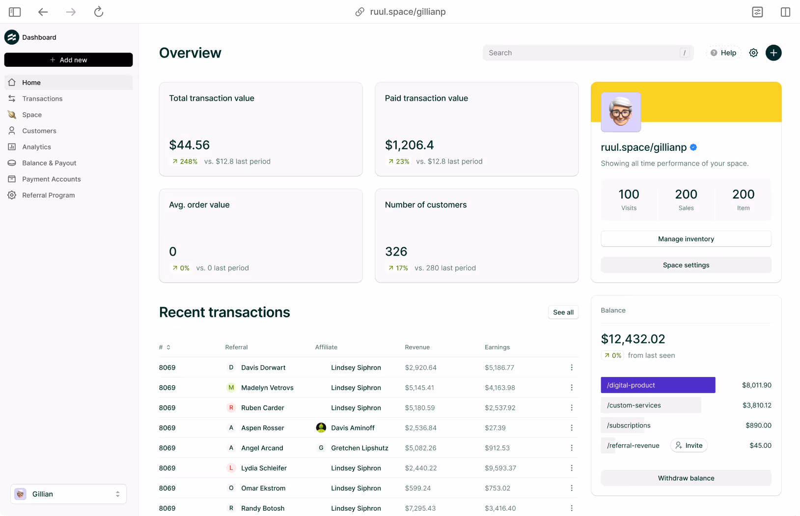 Freelancer dashboard on Ruul.showing earnings, sales performance, customer metrics, and recent transactions