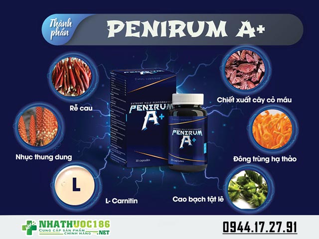 thành phần thuốc penirum