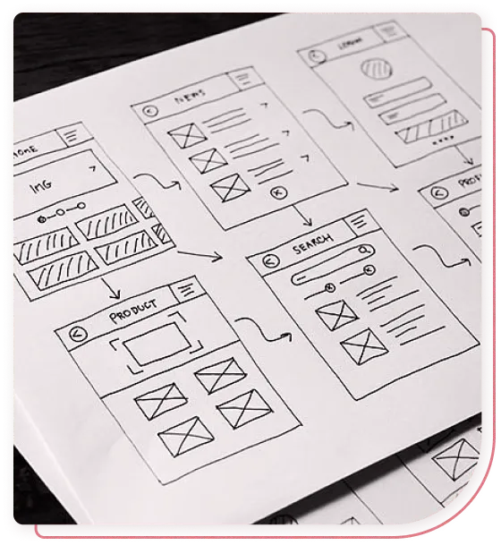 Make It Fit Design Intervention