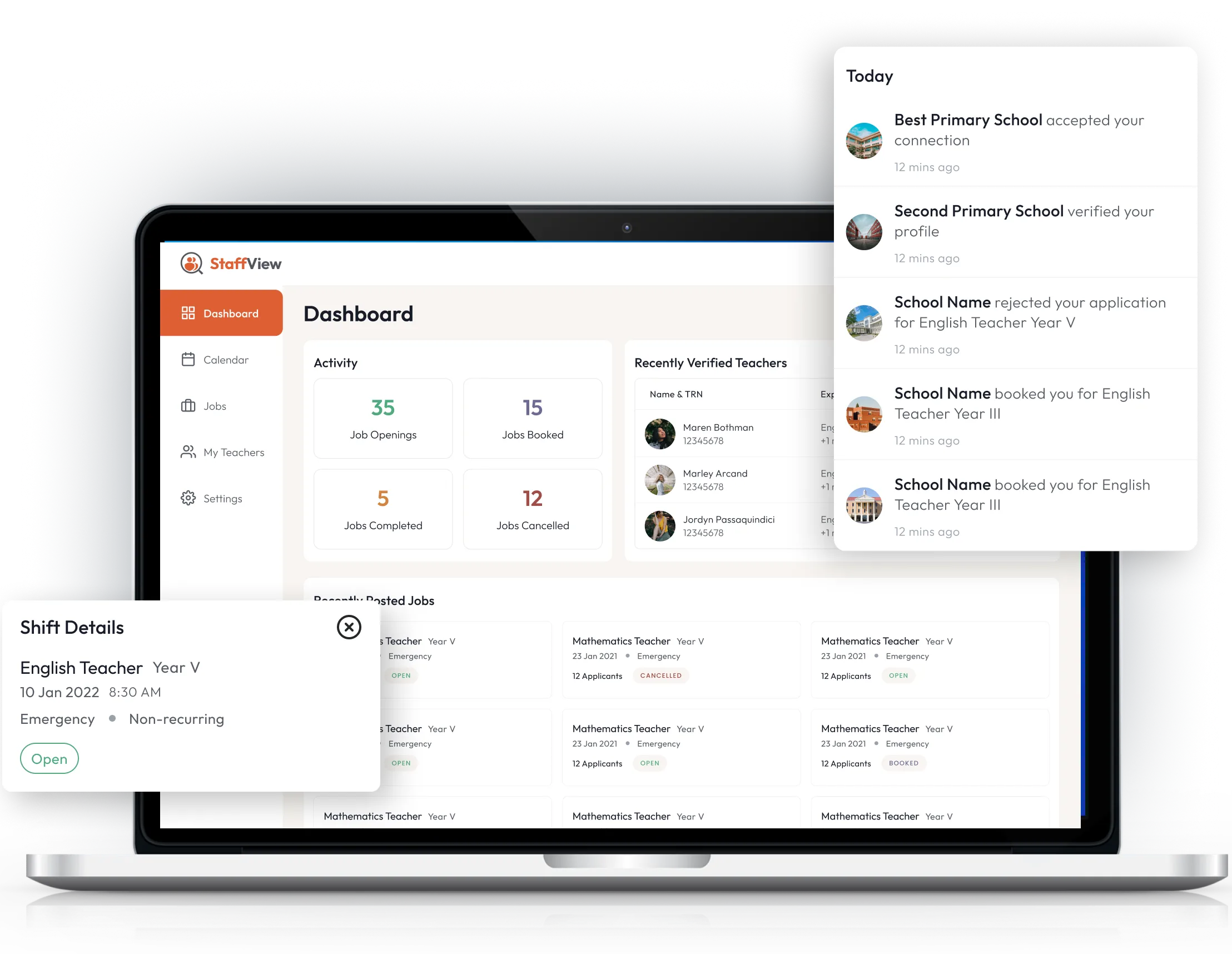 Melbourne University