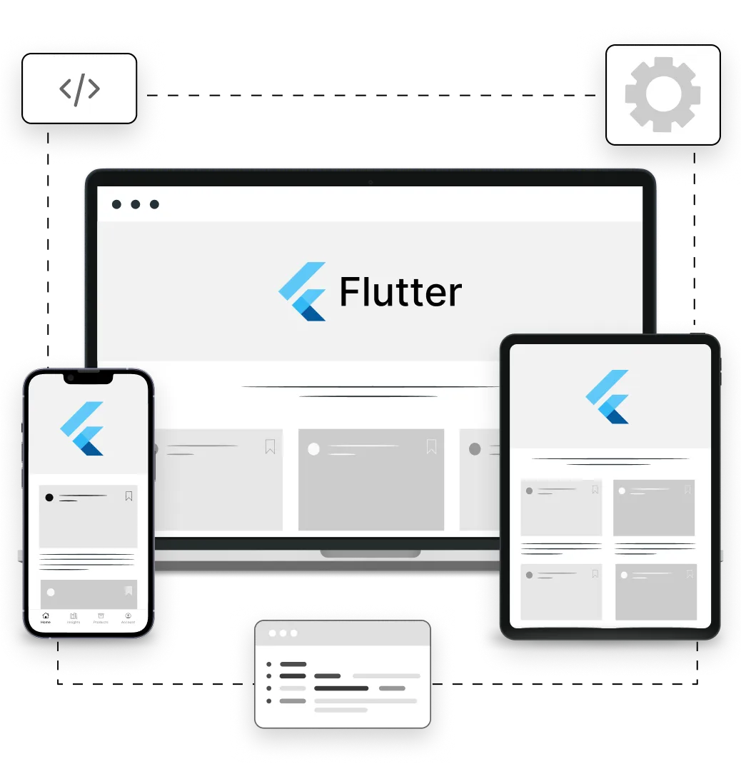 Flutter cross-platform app on different devices