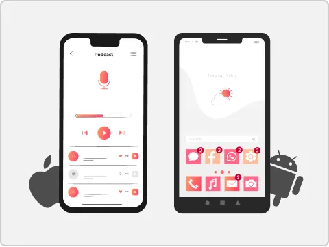 Iphone/Android image