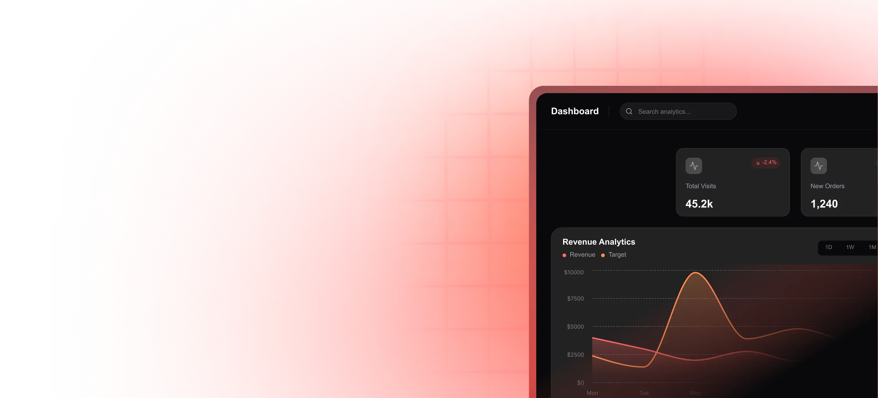 Dashboard page