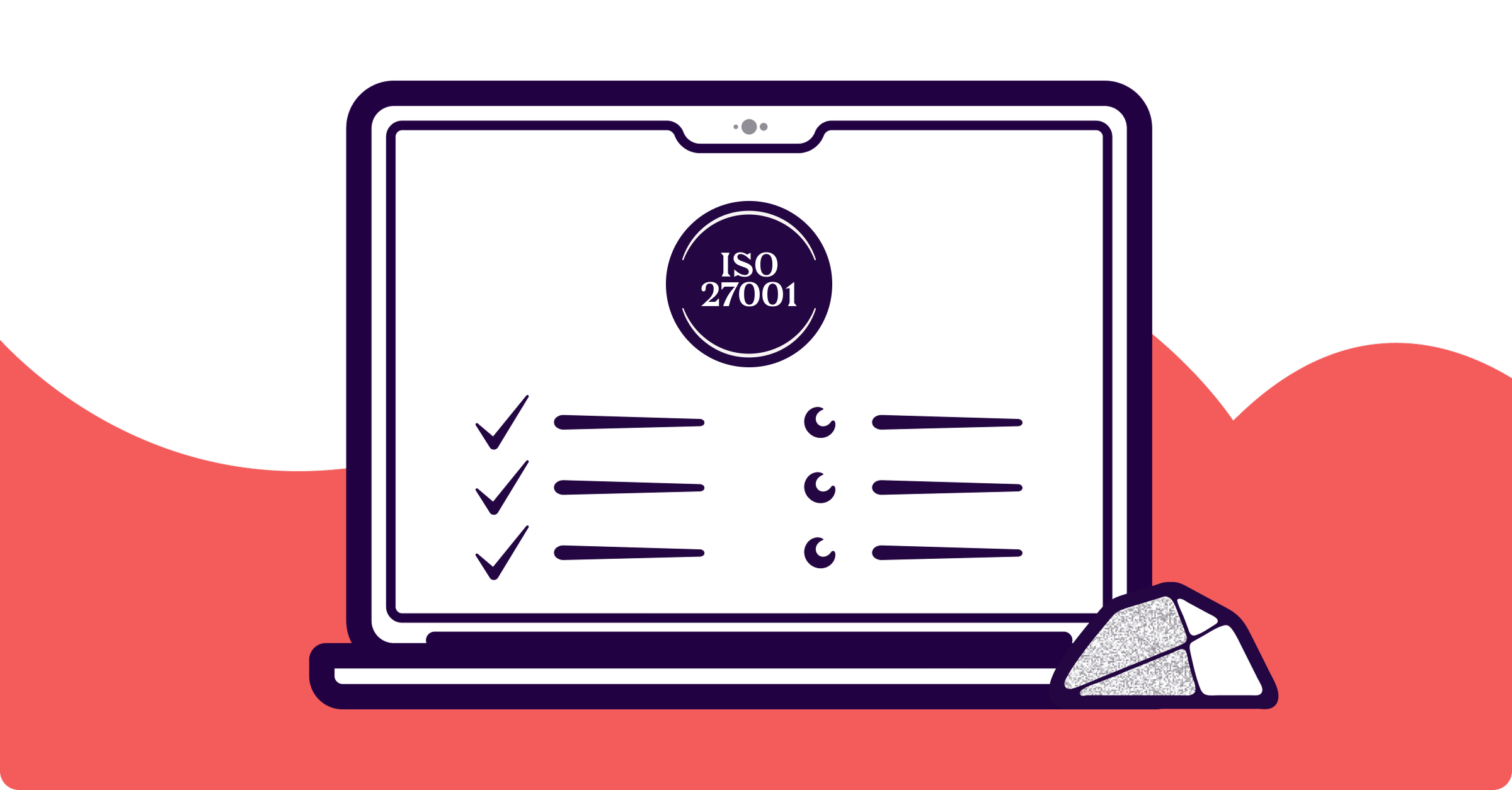 What are the ISO 27001:2022 controls?