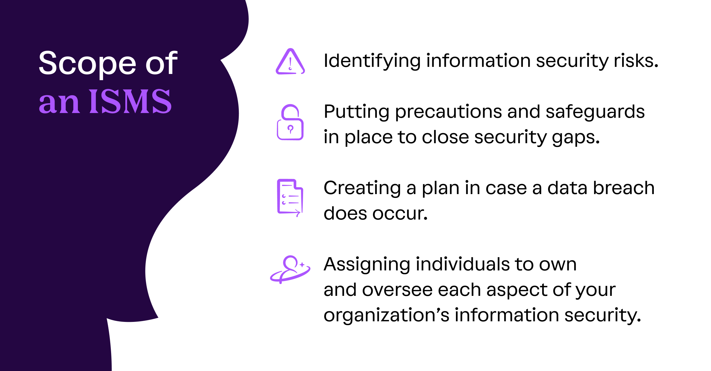 Scope of an ISMS