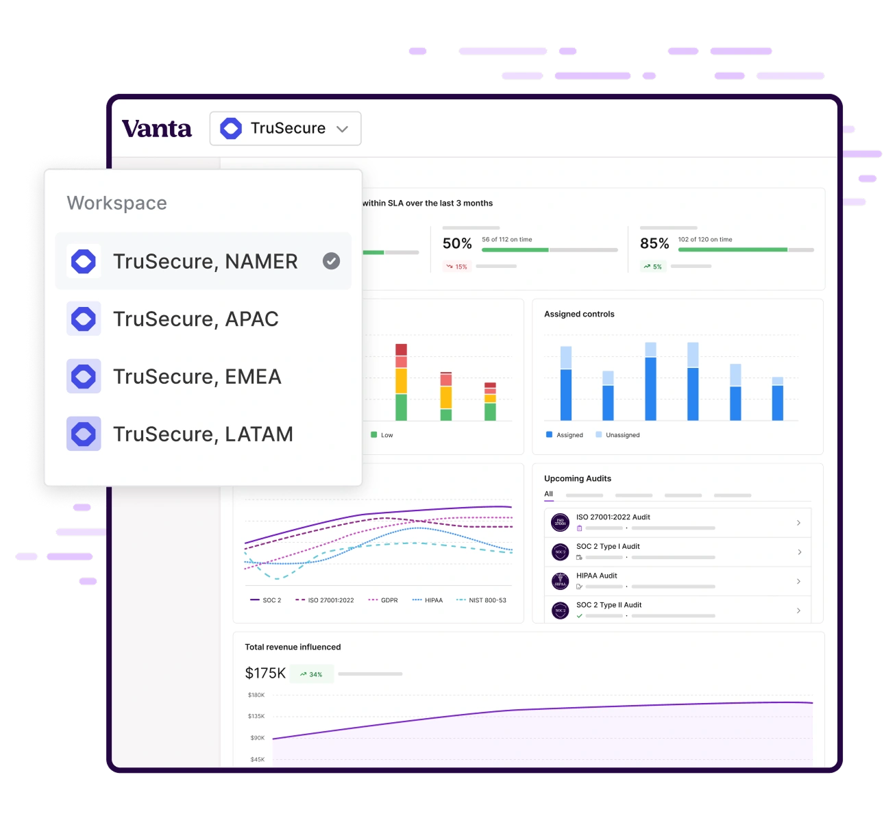 Product UI Mock
