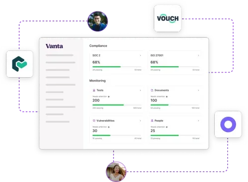 Vanta product UI mock with brand logos