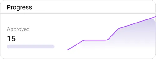 Vanta Product Progress graph UI mock