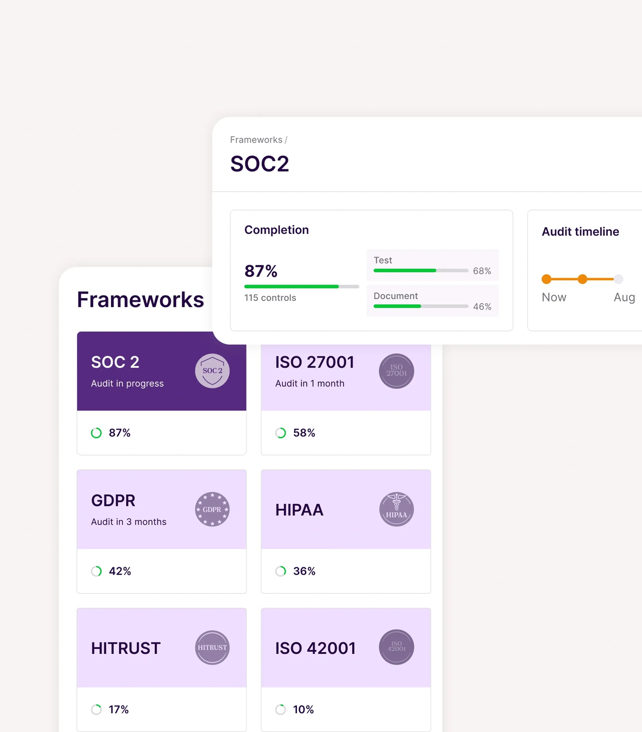 Every framework UI Mock