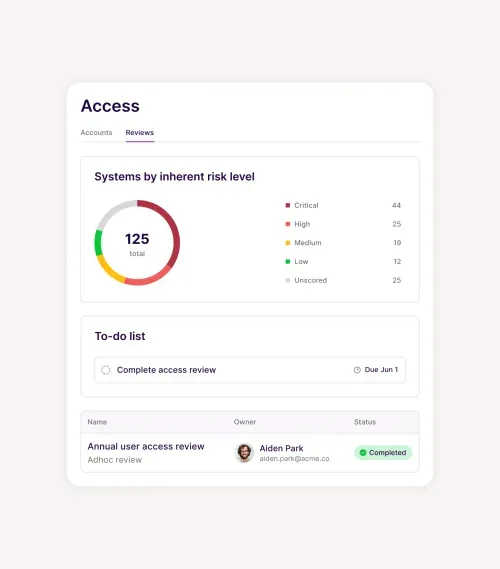 Vanta Personnel & Access Product UI graphic