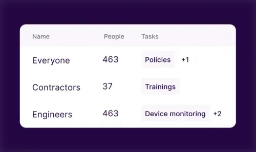 Vanta Personnel & Access Product UI graphic