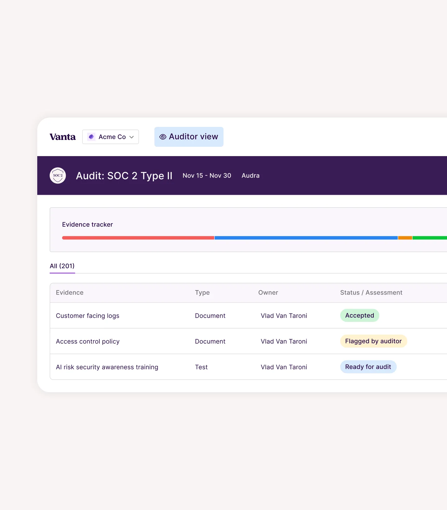 dashboard of a SOC 2 audit