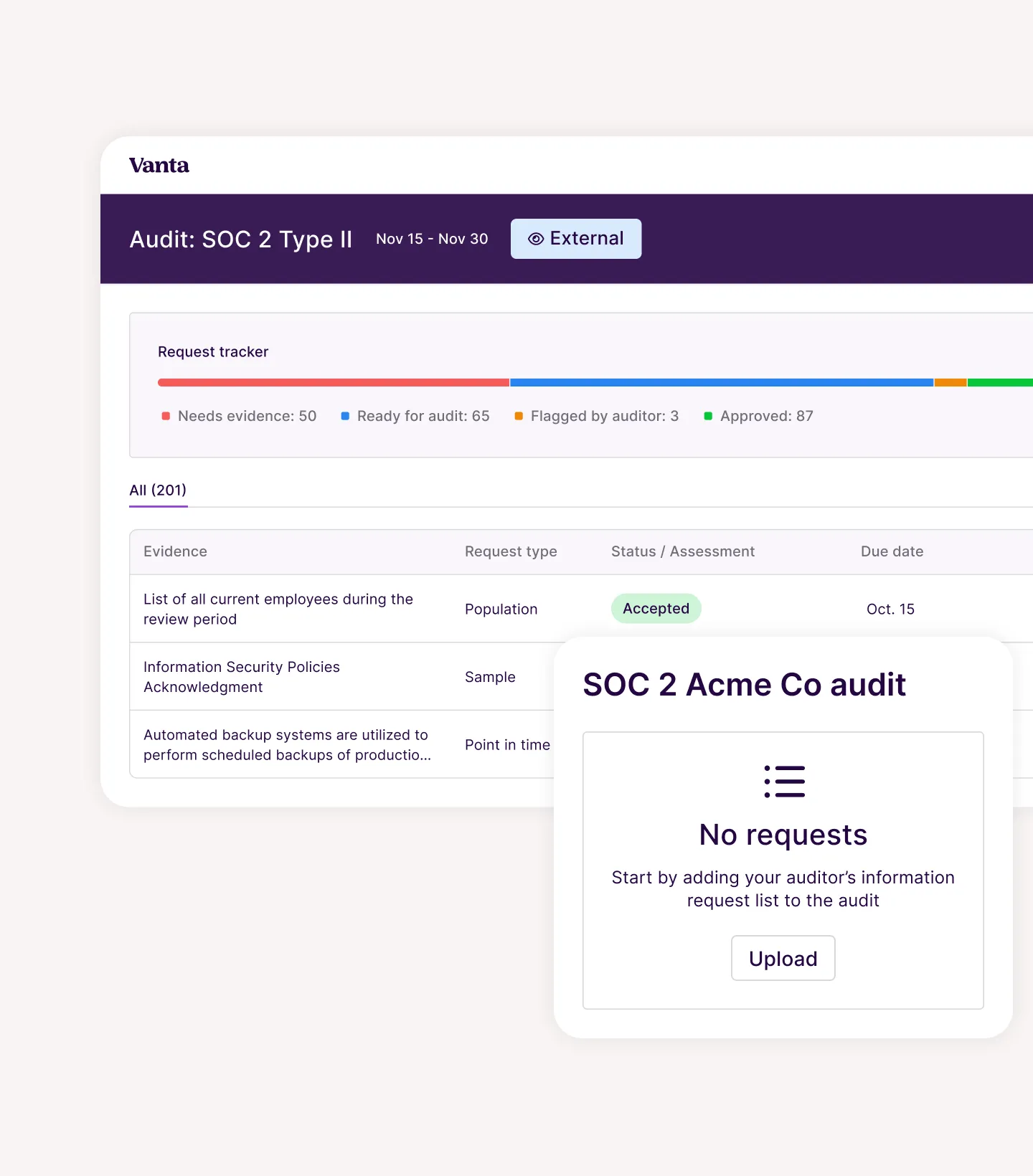 dashboard of a SOC 2 audit