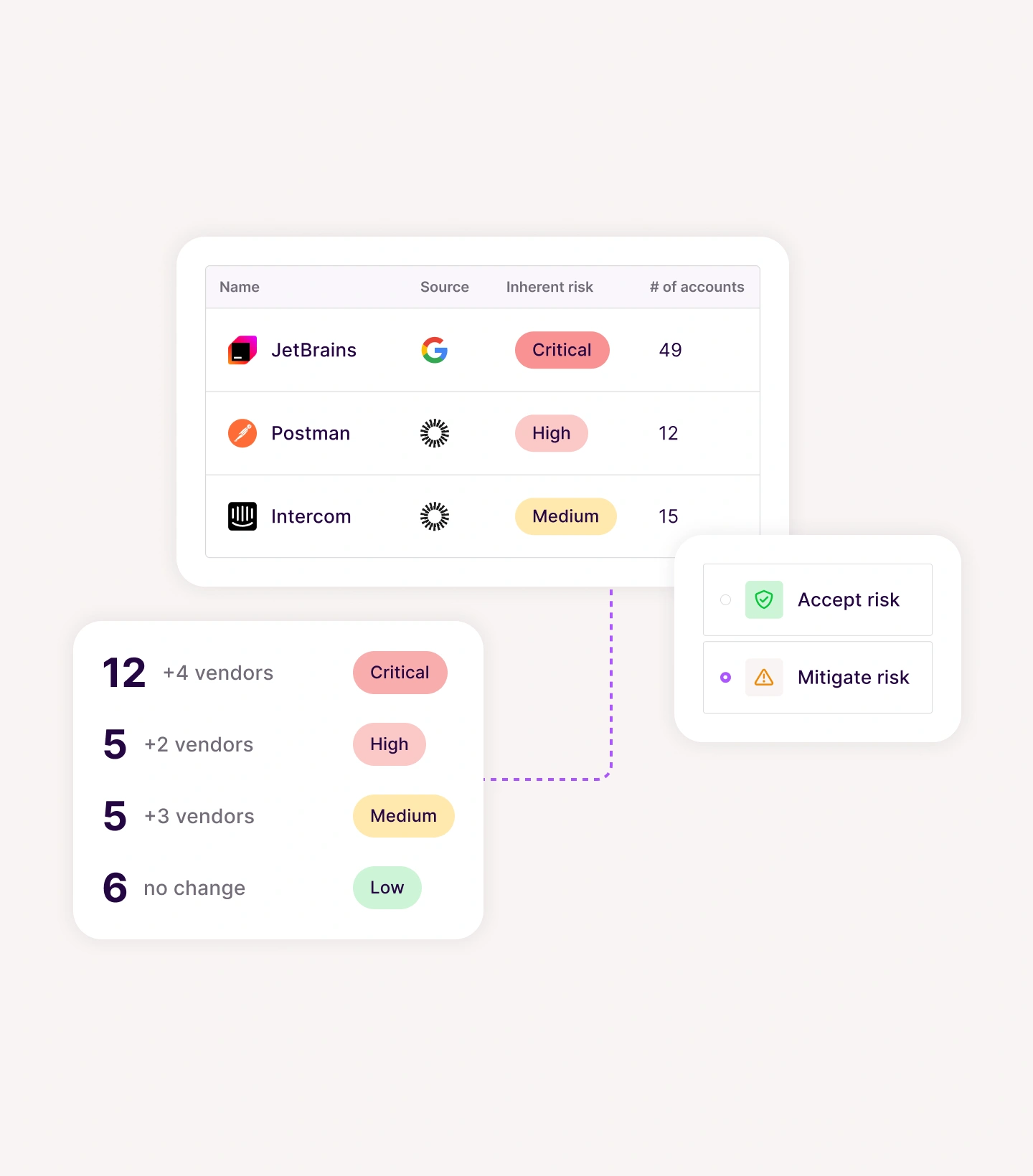 Vanta for Fintech product mock