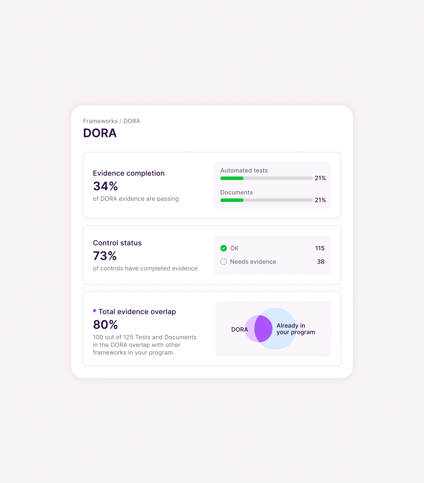 Vanta for Fintech product mock