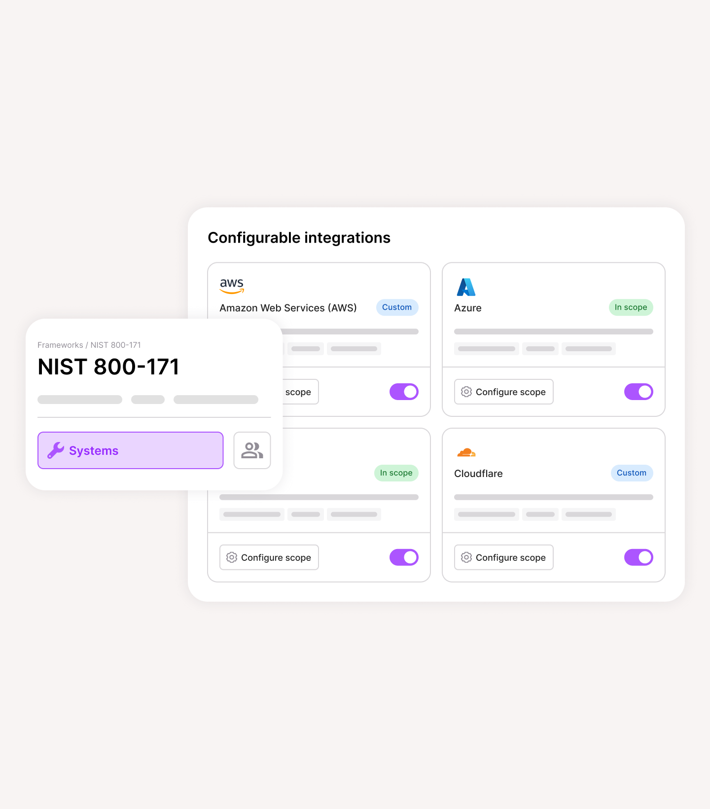 User interface showing configurable integrations for Amazon Web Services, Azure, Cloudflare, and another service, with toggles and configuration scope options.