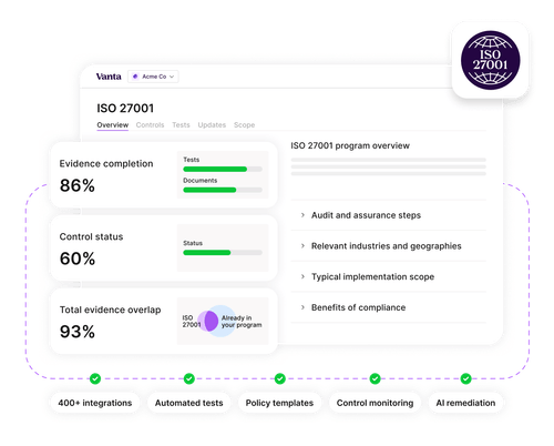 iso-27001-compliance-automation-software-vanta