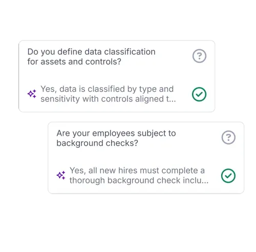 Two questionnaire cards showing answered compliance questions: one asks about defining data classification for assets and controls with a positive response; the other asks about employee background checks with a positive response.