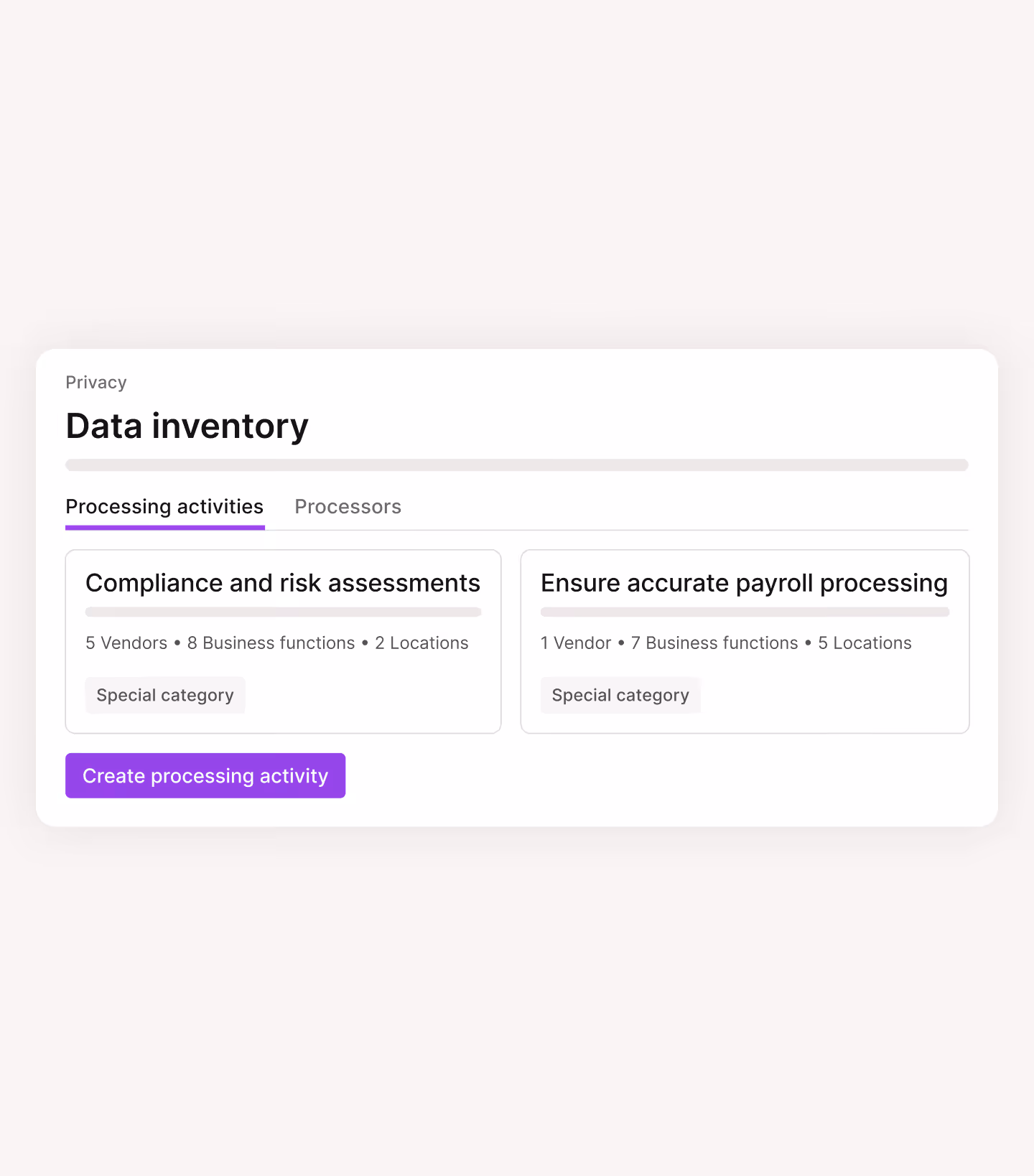 Data inventory screen showing two processing activities: Compliance and risk assessments with 5 vendors, 8 business functions, 2 locations, and special category; Ensure accurate payroll processing with 1 vendor, 7 business functions, 5 locations, and special category, and a purple button labeled Create processing activity.