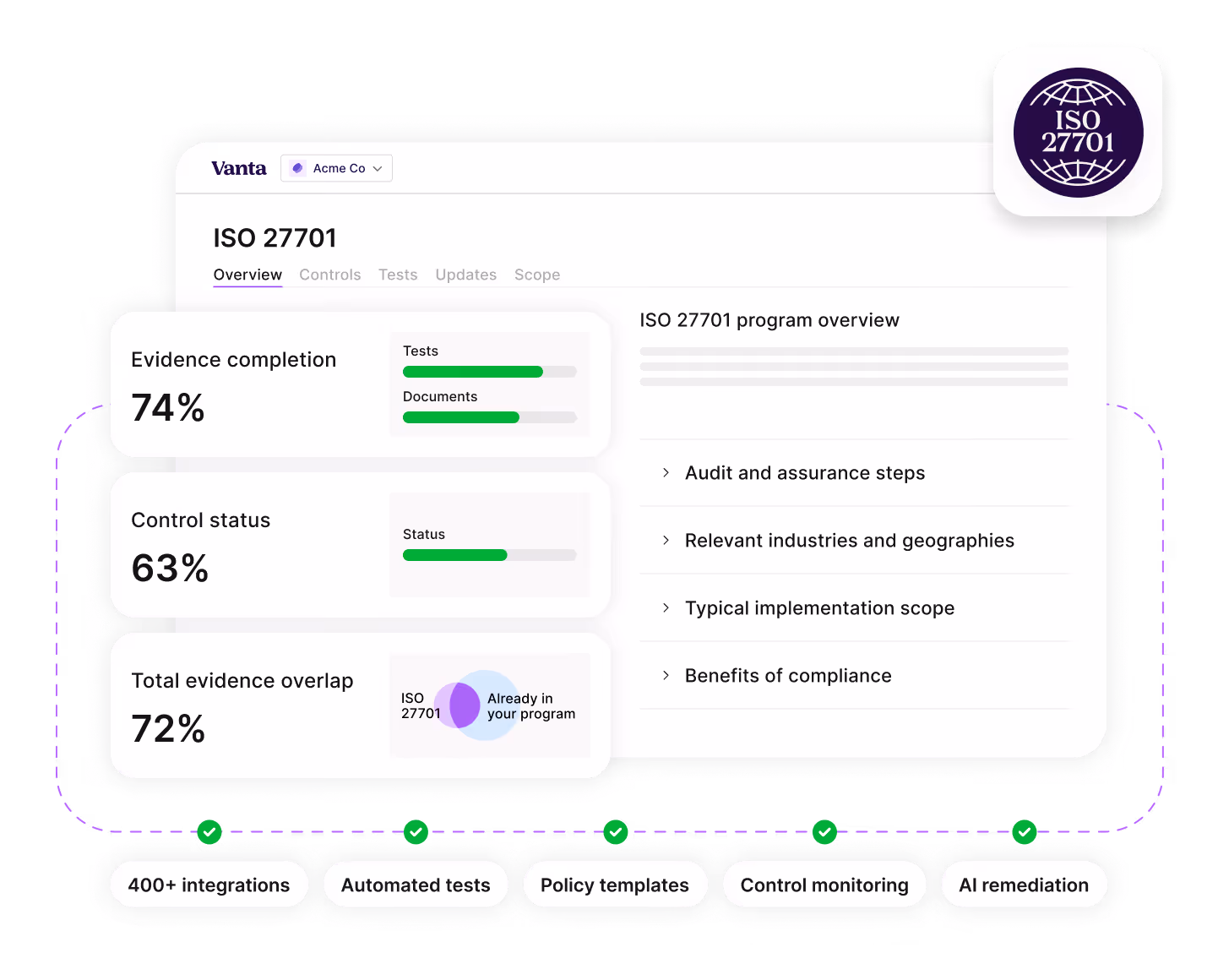 Vanta ISO 27701 dashboard showing evidence completion at 74%, control status at 63%, and total evidence overlap at 72%, with sections for audit steps, industries, implementation scope, and compliance benefits.