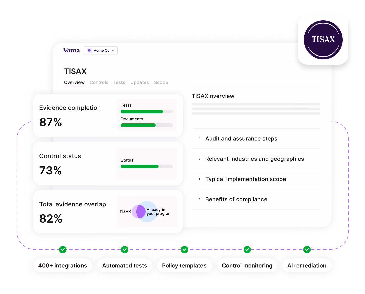 Vanta dashboard showing TISAX compliance overview with evidence completion at 87%, control status at 73%, and total evidence overlap at 82%, along with audit steps and benefits of compliance.