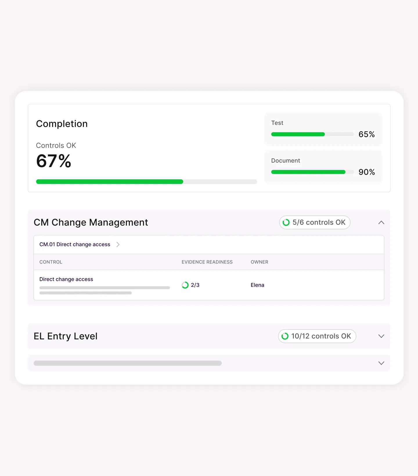 Dashboard showing 67% controls OK, test 65%, document 90%, and change management control status.