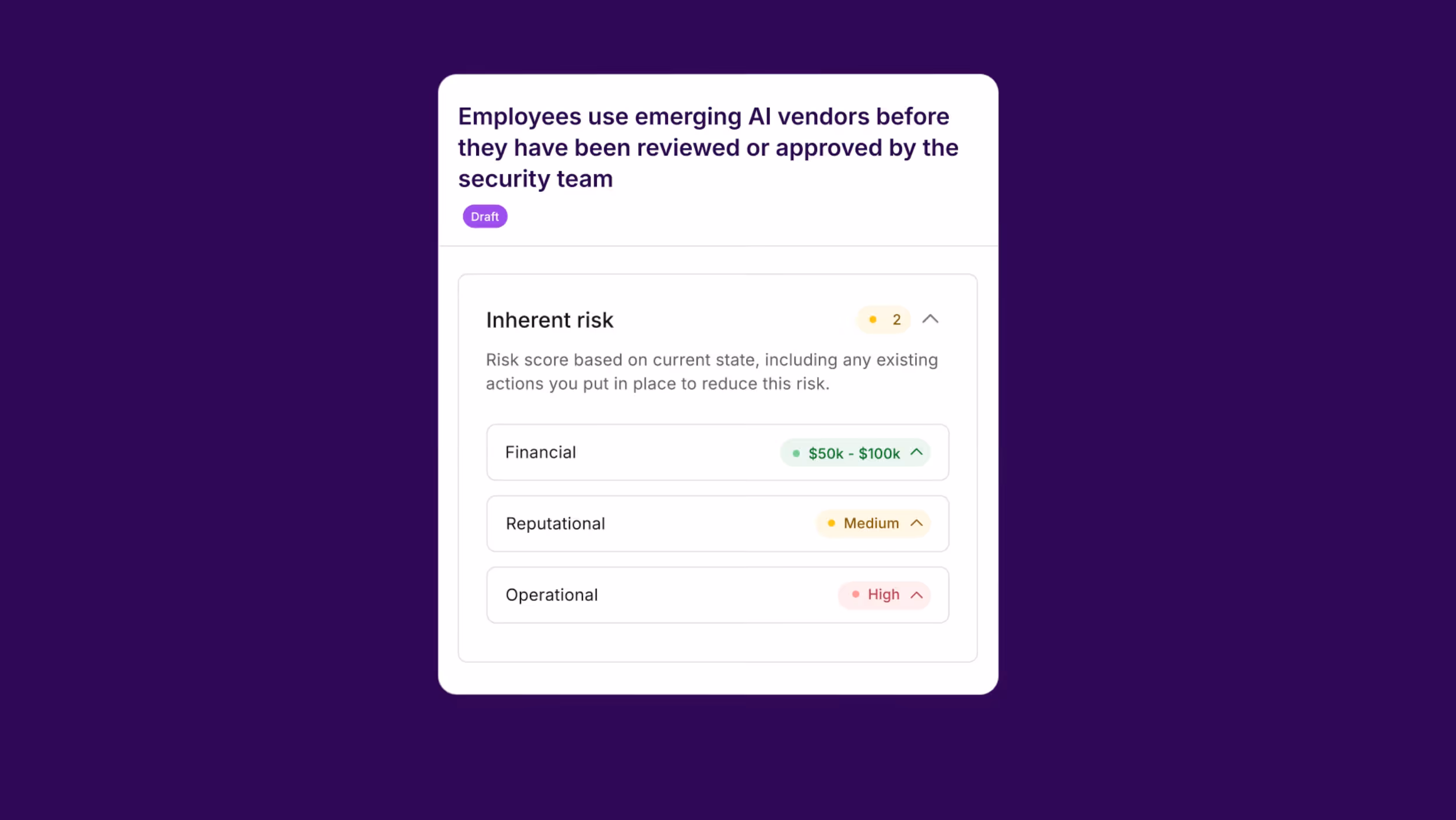 Risk assessment showing employees use AI vendors before security approval with financial, reputational, operational risks.
