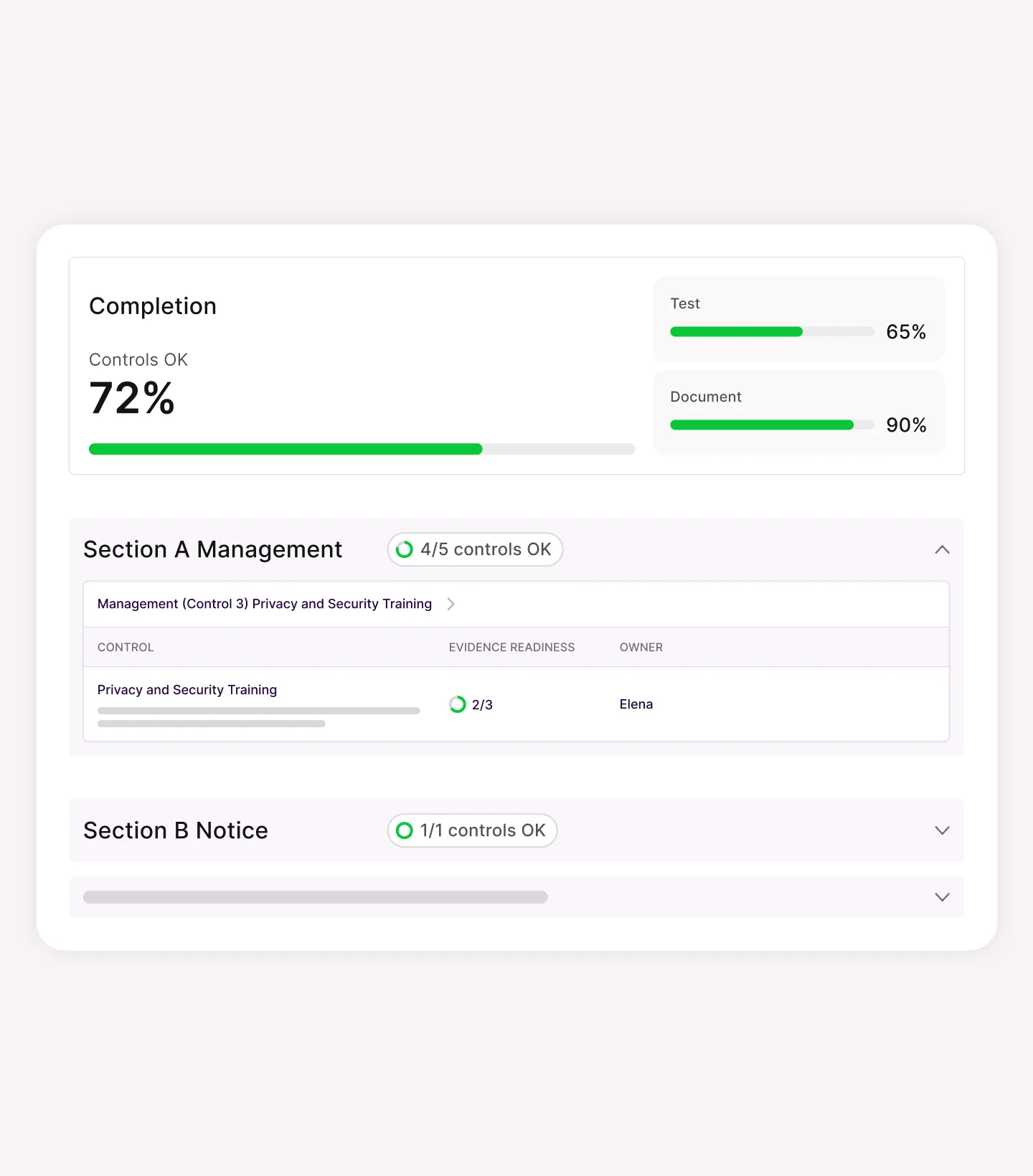 Dashboard showing 72% completion with details for Section A Management and Section B Notice controls status.