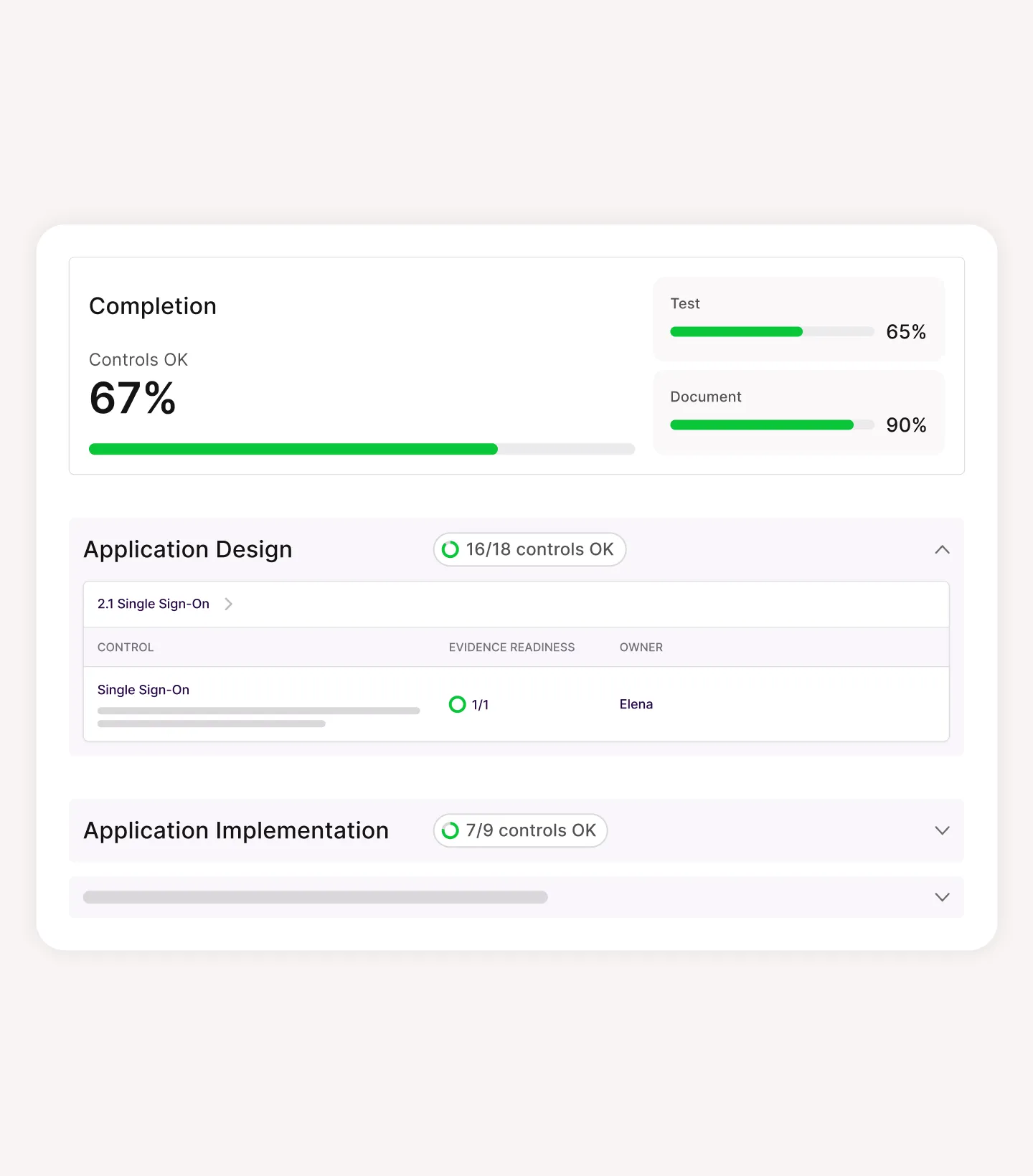 Compliance dashboard shows 67% controls OK with progress bars for test 65% and document 90%, plus control details.