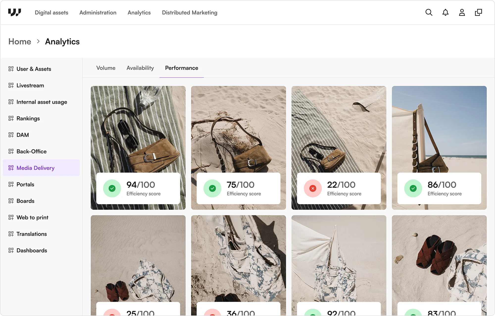 Understand your audience and deliver the best content to them