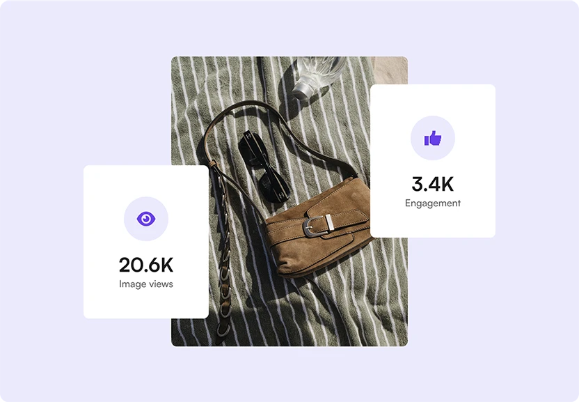 Visualize performance across channels