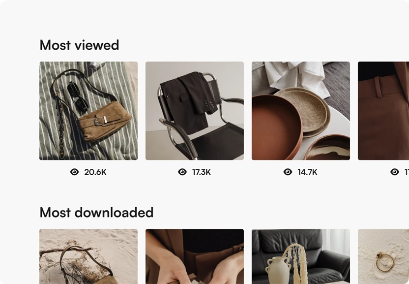 Spot your top-performing content