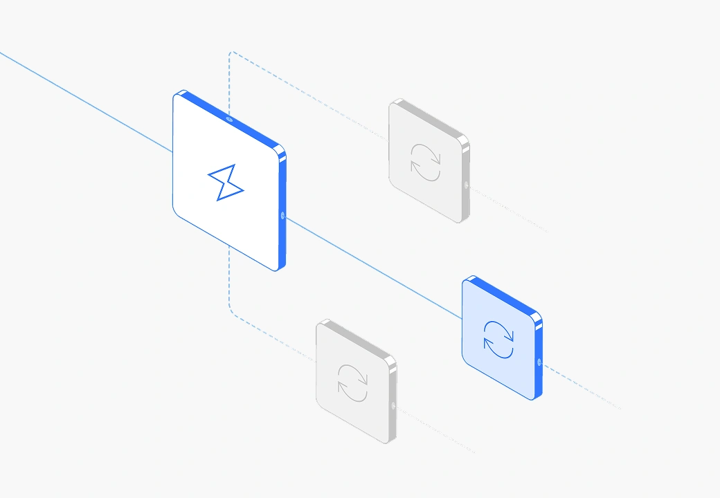 Iterative Development