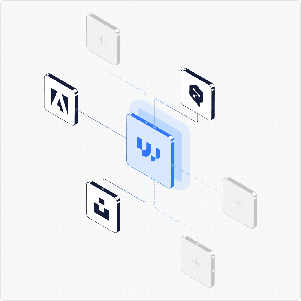 Operational consistency from creation to delivery