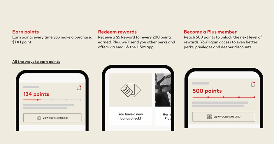 Utilize mobile loyalty programs