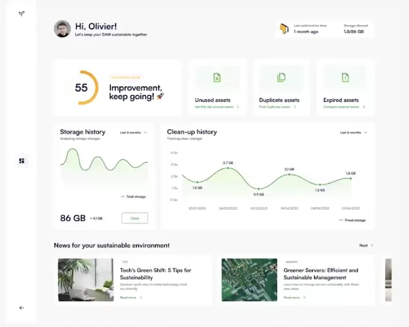 A Look Inside the Wedia Dashboard