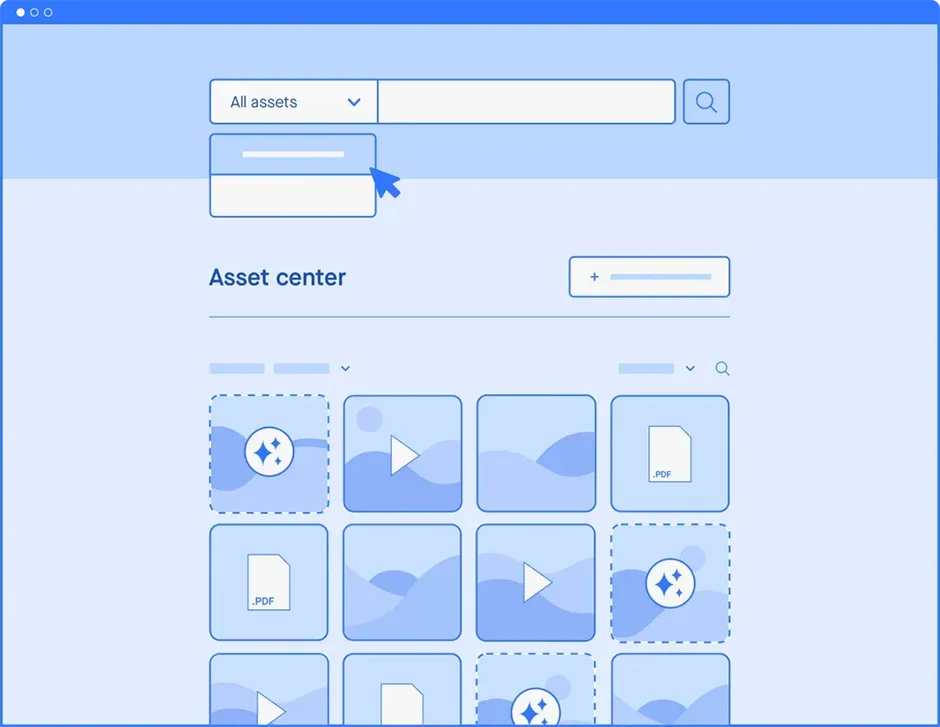 Centralized asset library