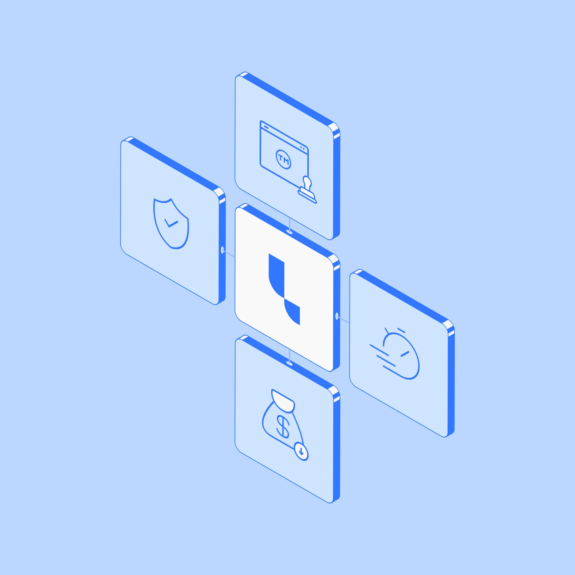 Automate Output Across Channels