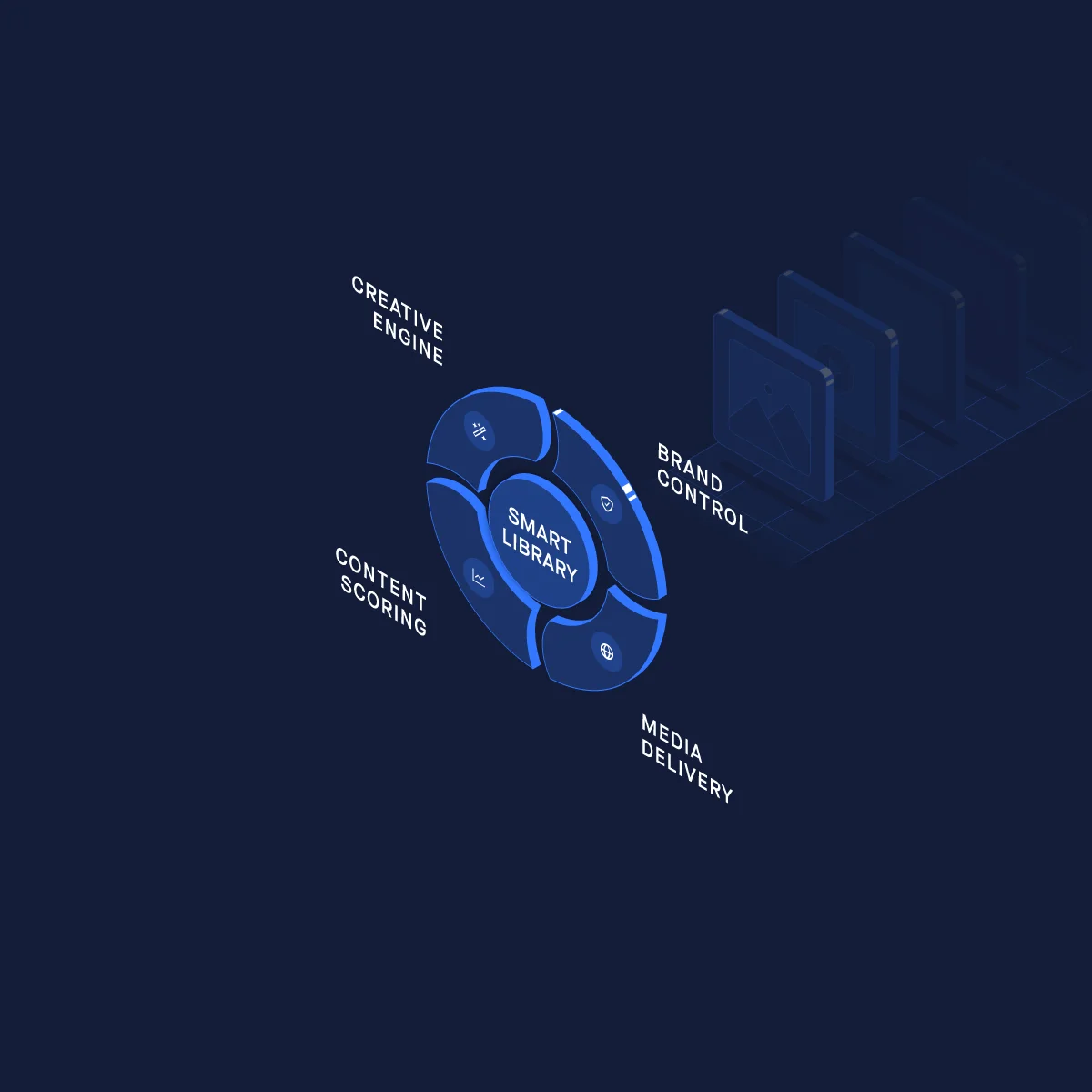 Wedia Product Wheel